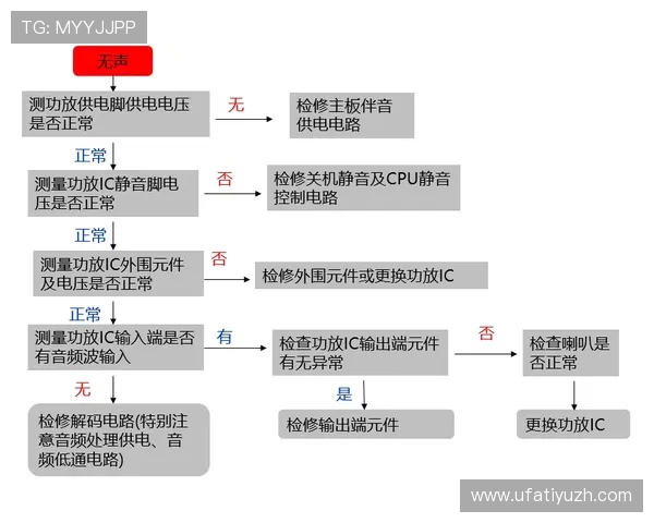 全面解析K8体育会员注册流程及常见问题解决方案
