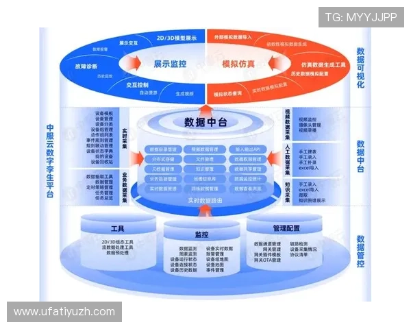 利用云平台数据分析提升体育特长学生的培养质量与发展空间 利用云平台数据分析提升体育特长学生的培养质量与发展空间